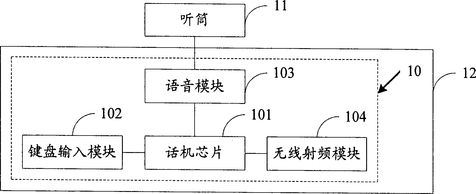 Telephone terminal and method for realizing call using same