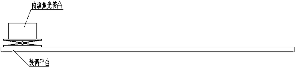 Card-type optical system installation and adjustment method