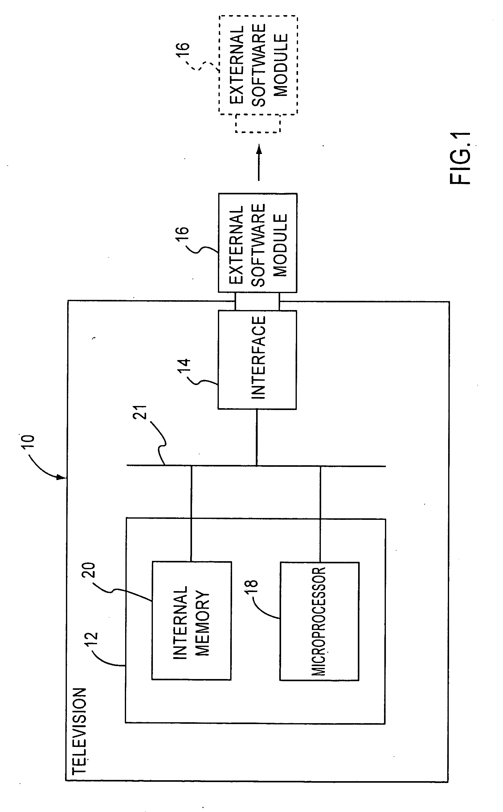 Bi-directional remote control unit and method of using the same