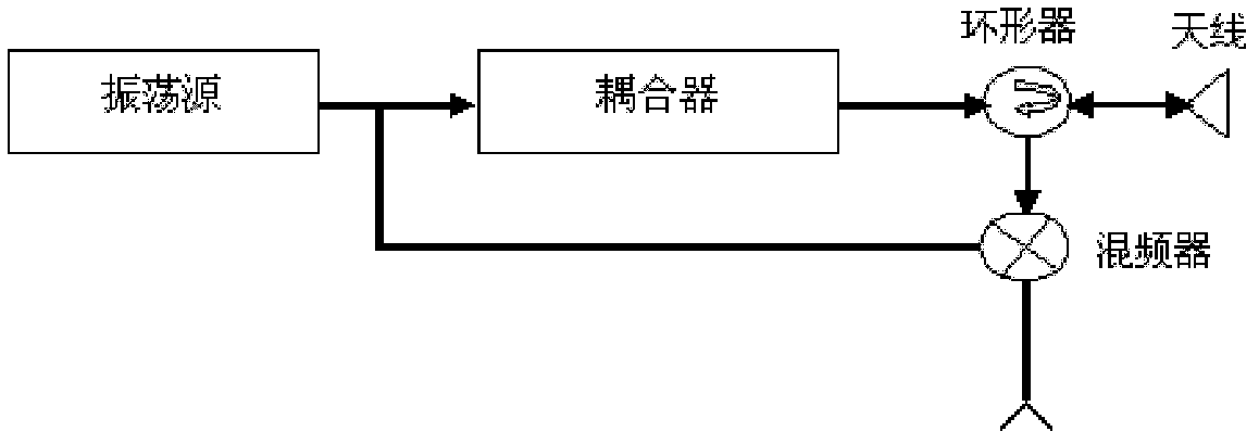 Wireless monitoring device for infant apnea