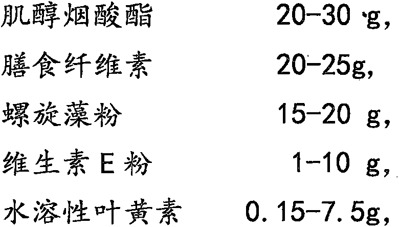 Food nutritional agent with health-care function and preparation method thereof