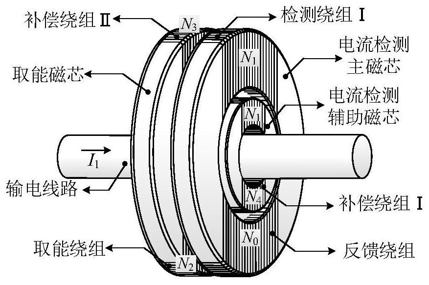 Self-powered current detection system and method of wide-flow-band power transmission line