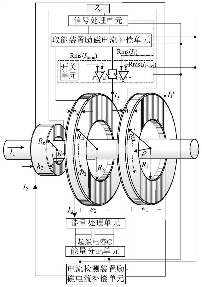 Self-powered current detection system and method of wide-flow-band power transmission line