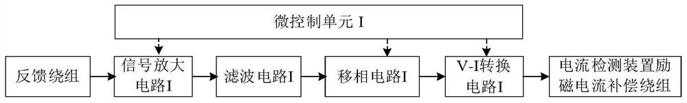 Self-powered current detection system and method of wide-flow-band power transmission line