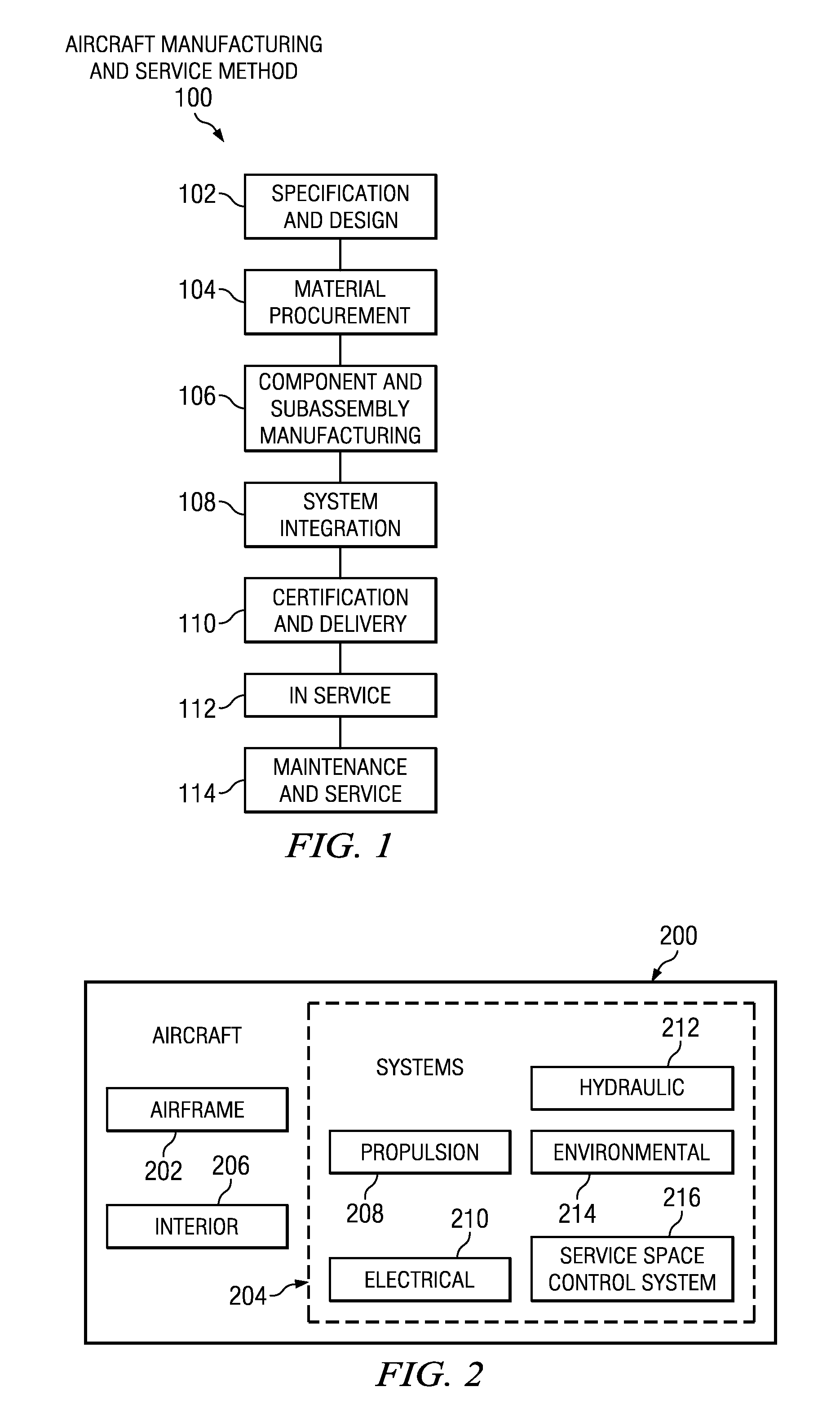 Customizable service space