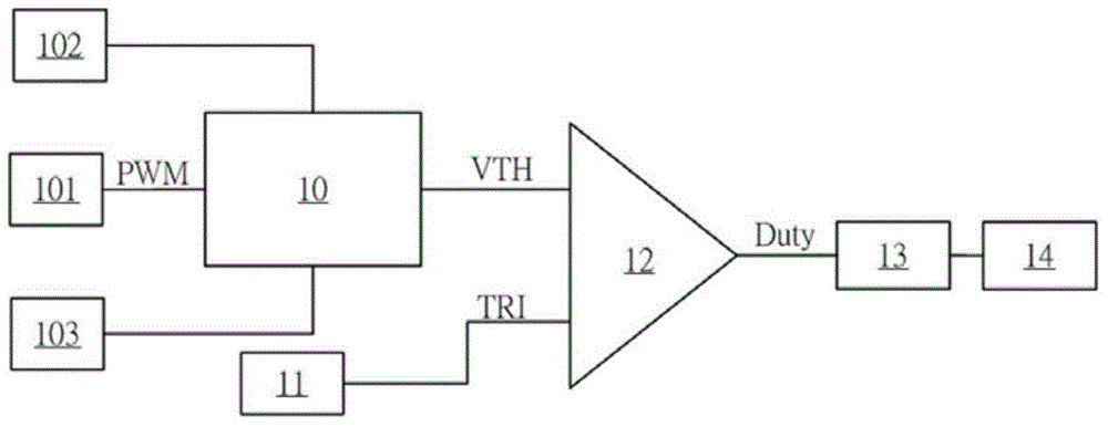 Motor driving device having motor stopping setting and driving method thereof