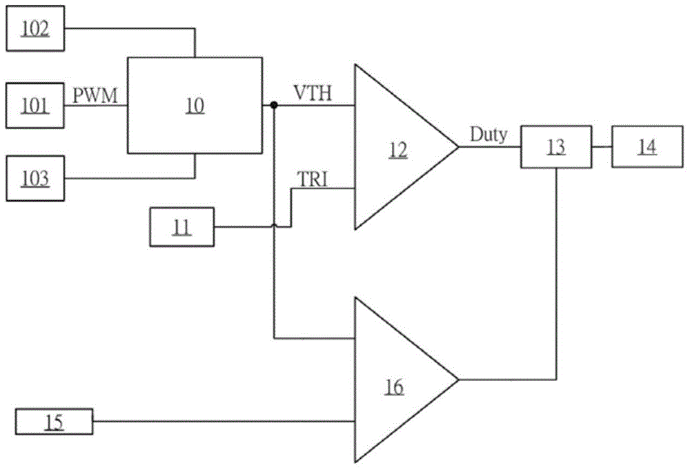 Motor driving device having motor stopping setting and driving method thereof