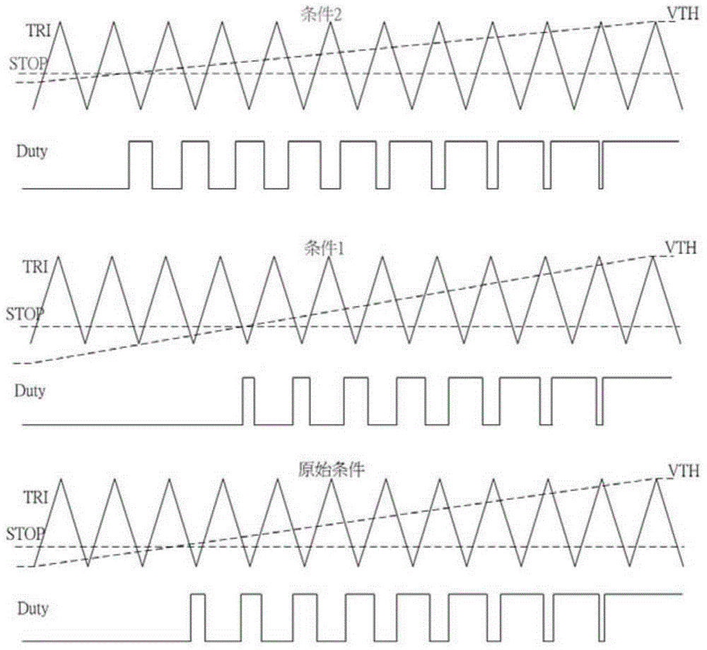 Motor driving device having motor stopping setting and driving method thereof