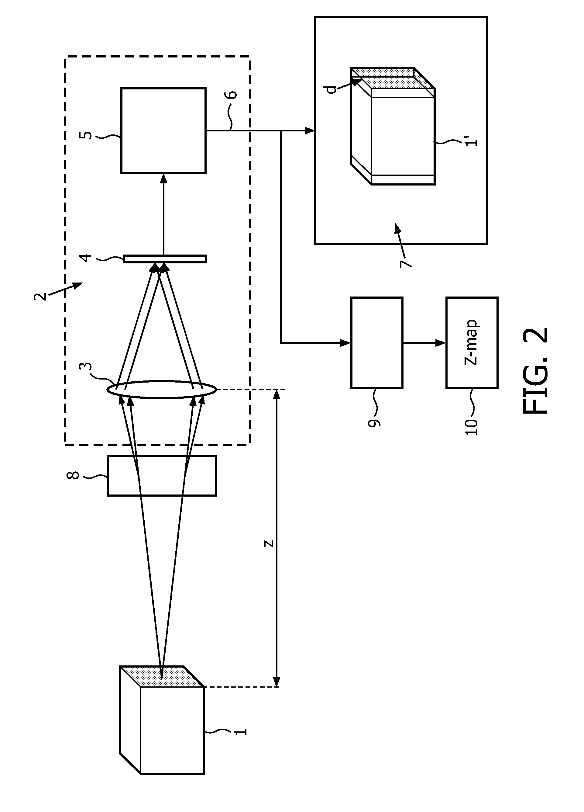 Stereoscopic image capturing method, system and camera