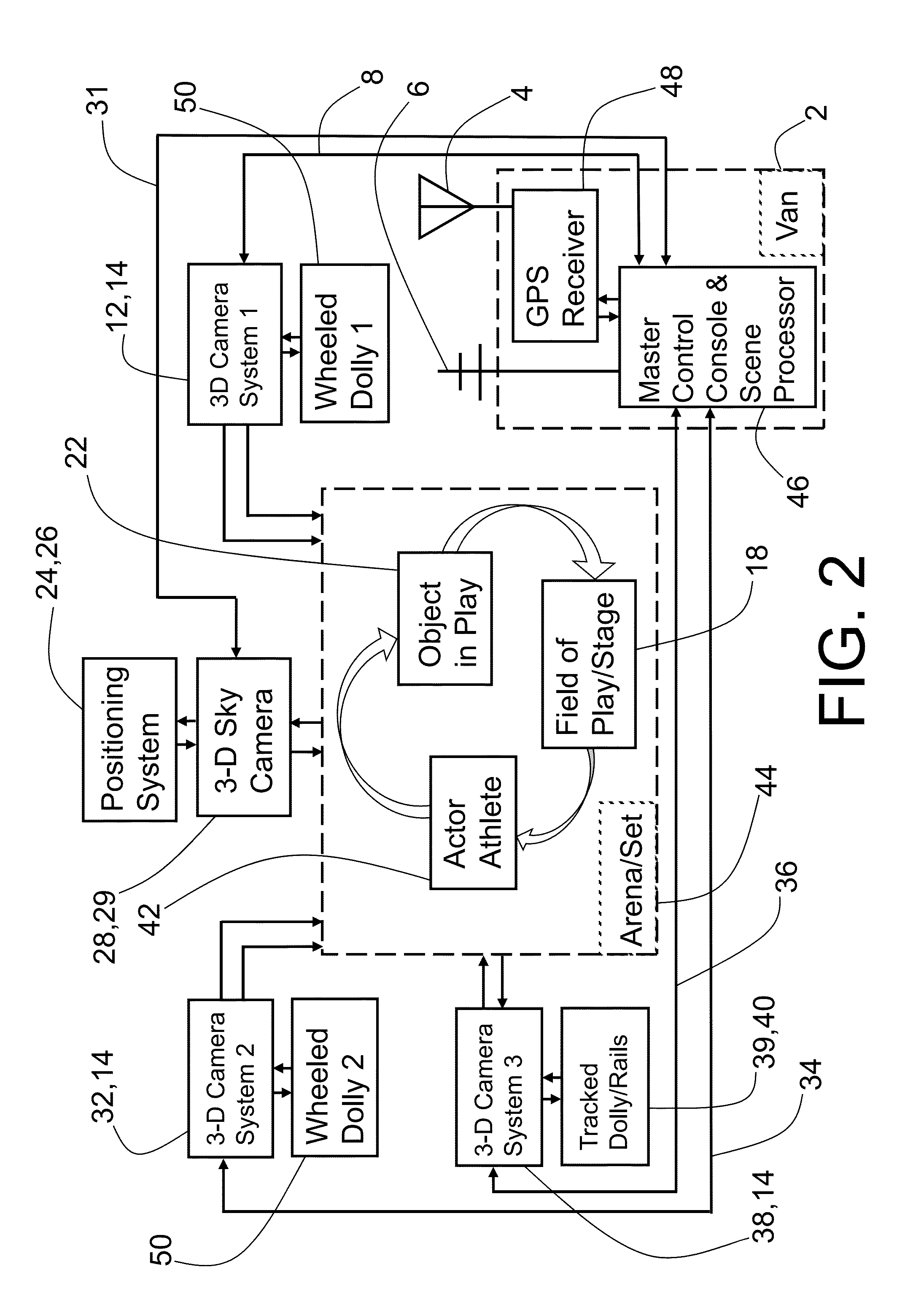 Modular ladar sensor