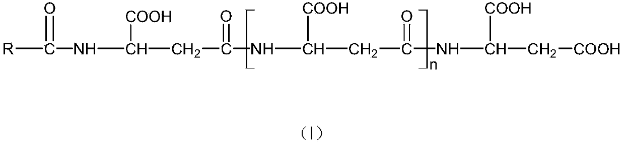 Retarding and plastic-retaining type polycarboxylate superplasticizer and preparation method thereof