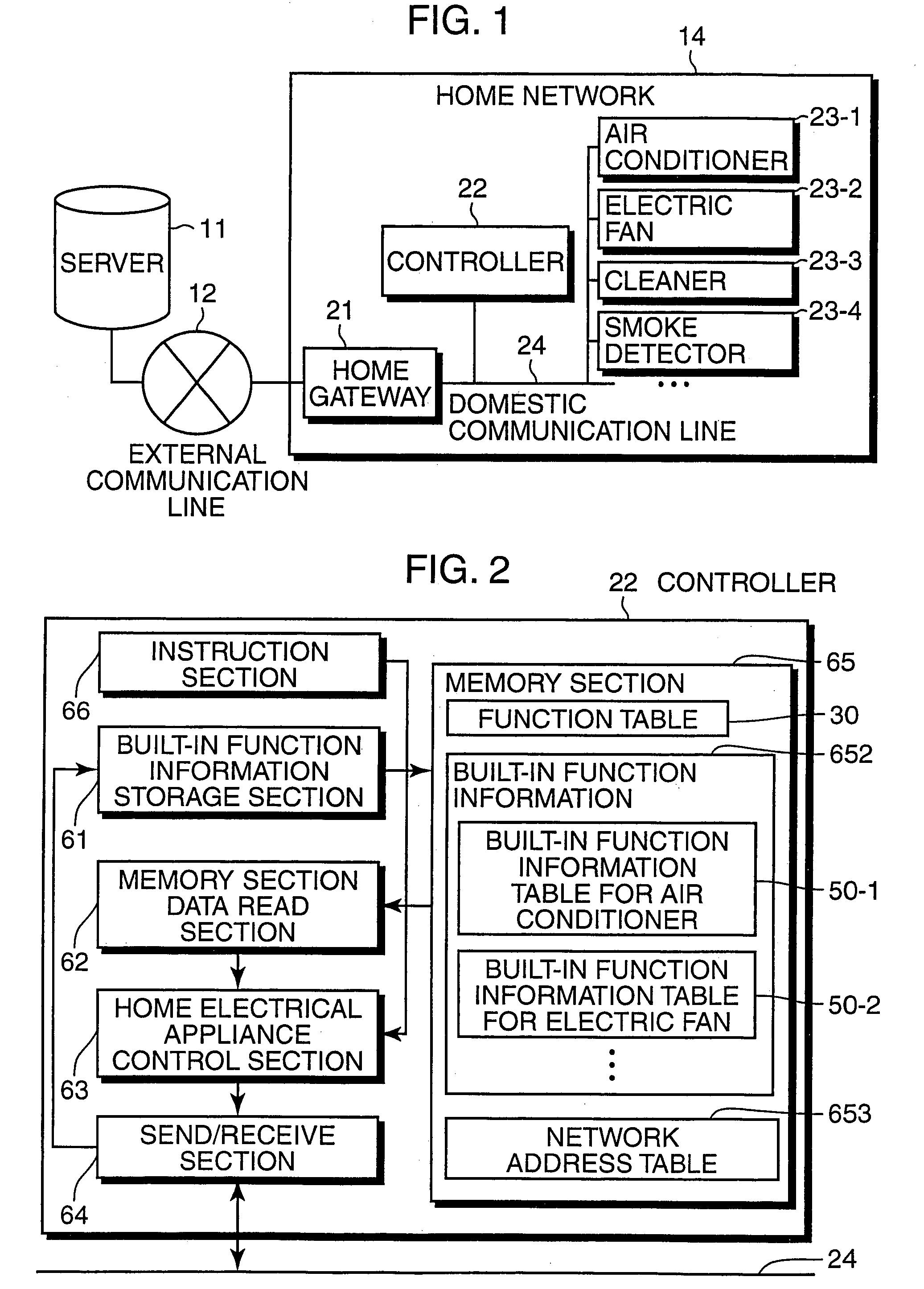 Home electrical appliance control device, control method, control program and home electrical appliance