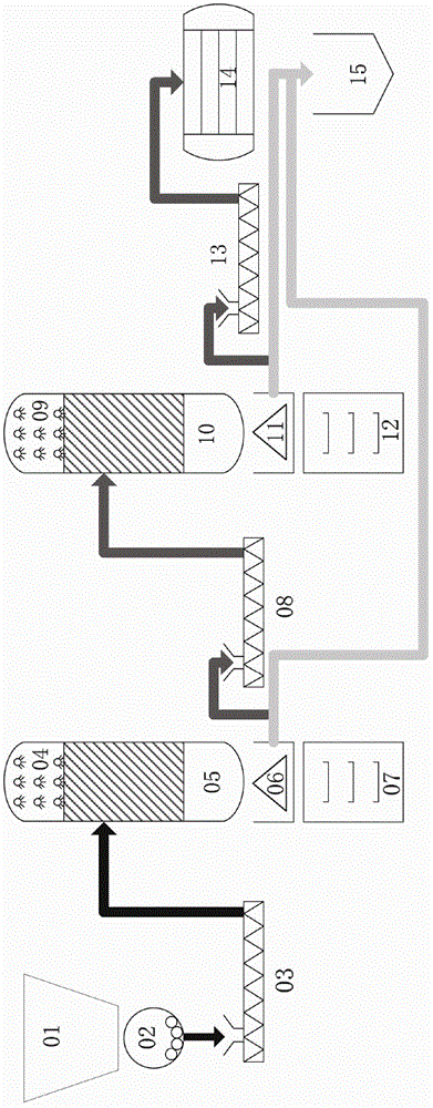 Method and system for comprehensively utilizing biomass ash