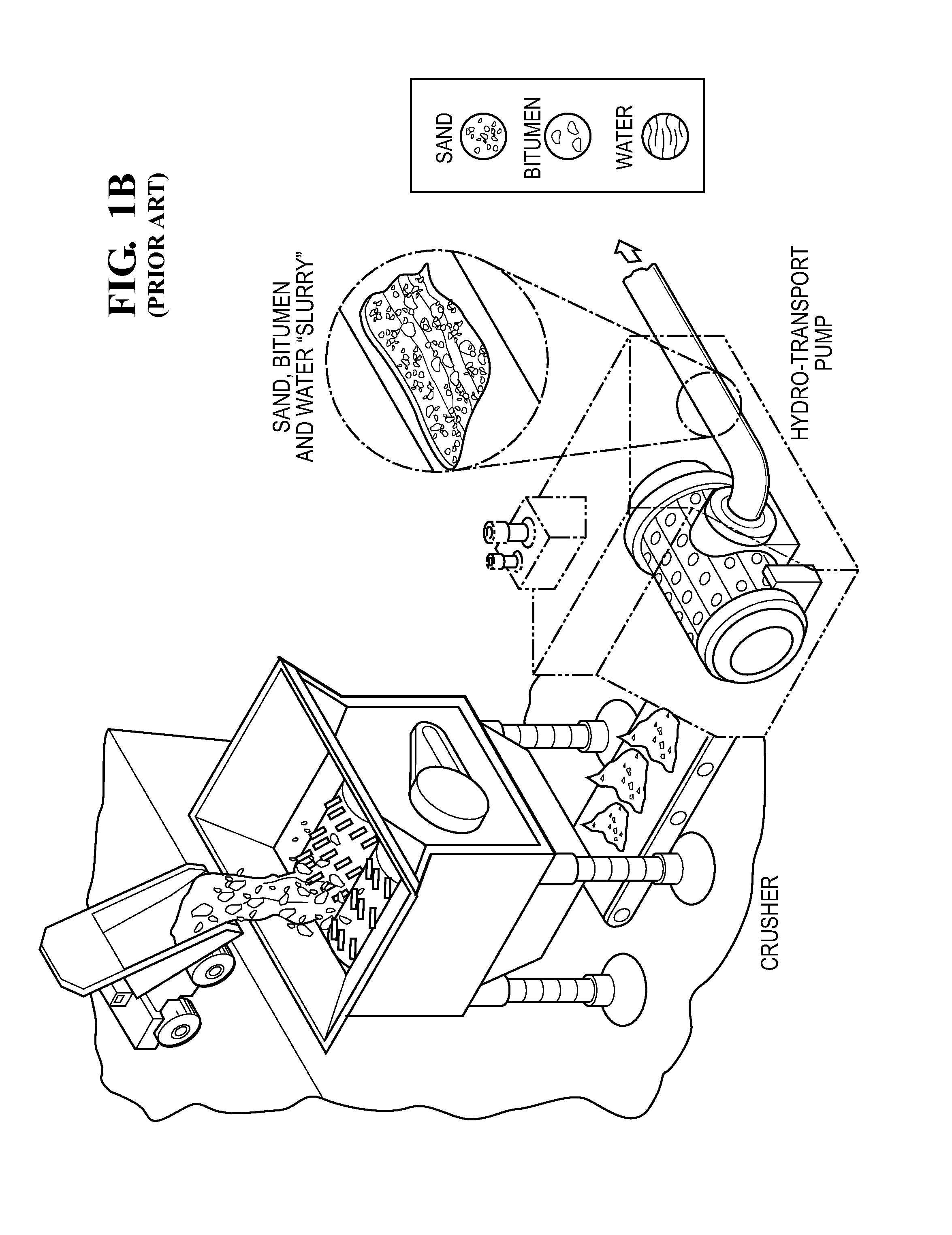 Process for producing transportation fuels from oil sands-derived crude