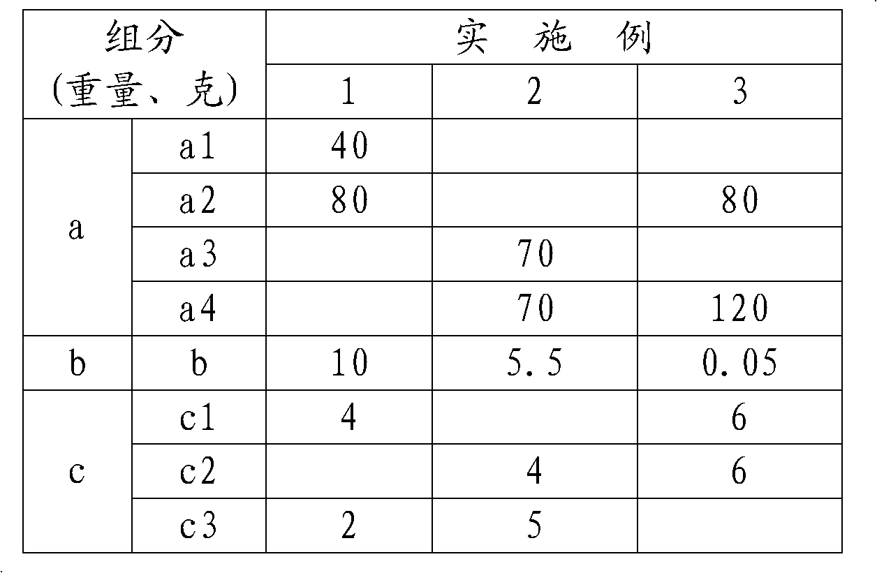 High-performance silicon-based wave absorbing material and preparation method thereof