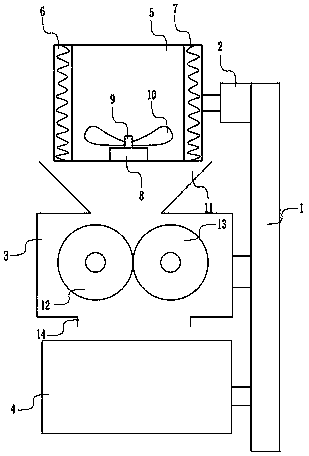 A recycling and softening device for plastic shoe boards