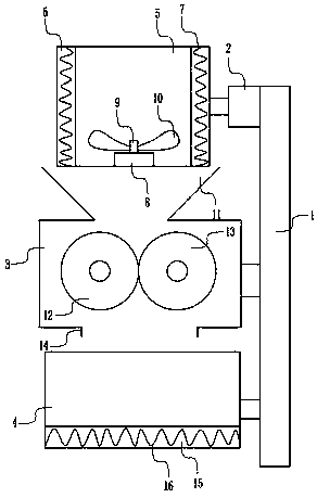 A recycling and softening device for plastic shoe boards