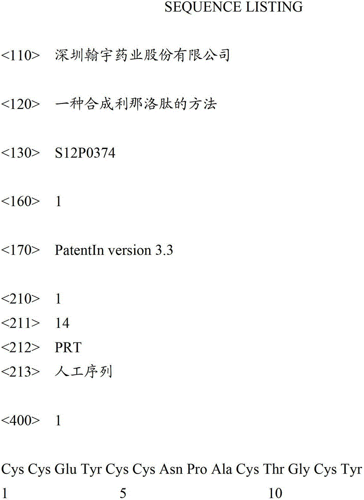 Linaclotide synthesis method