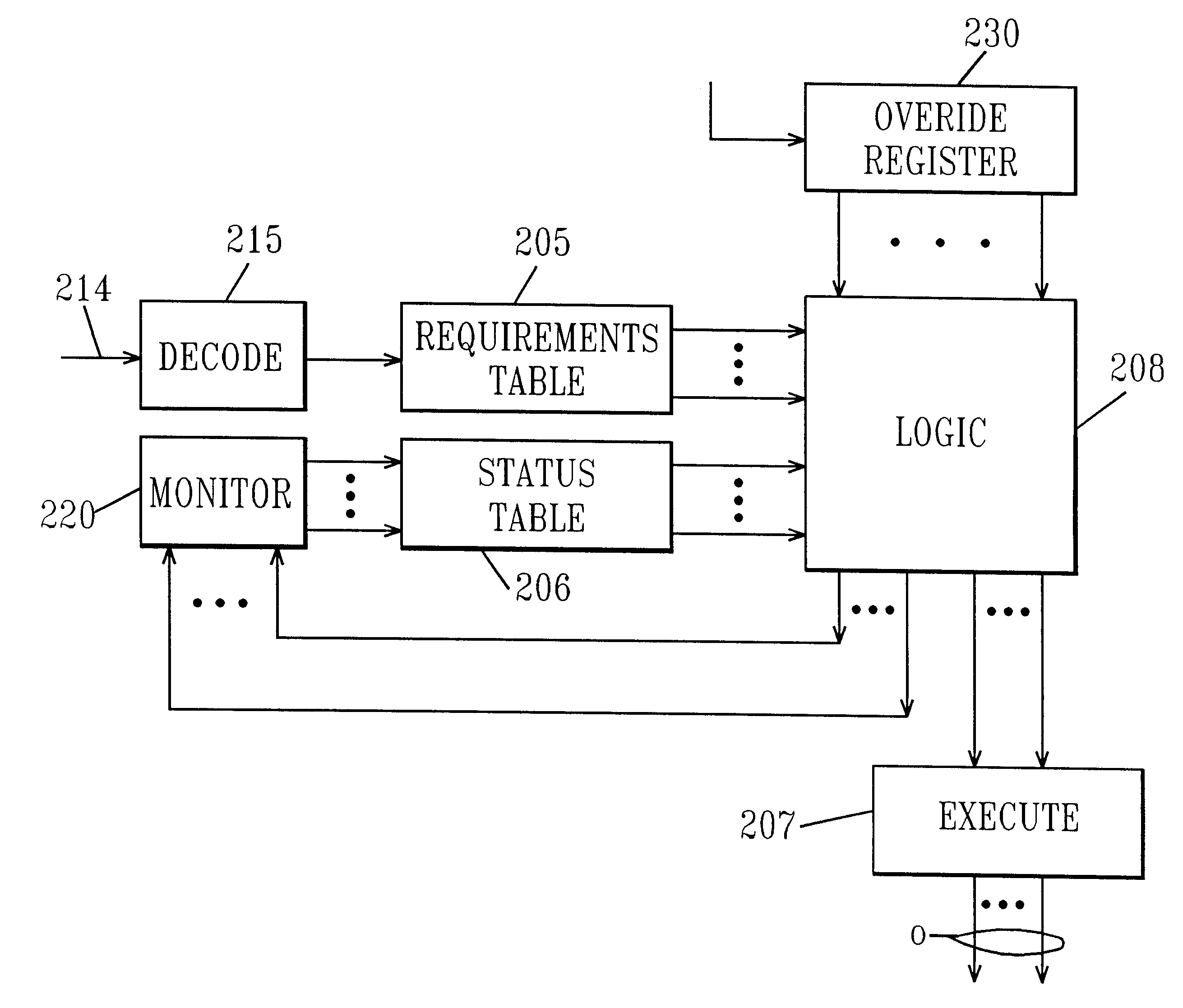 Managing Vt for reduced power using a status table