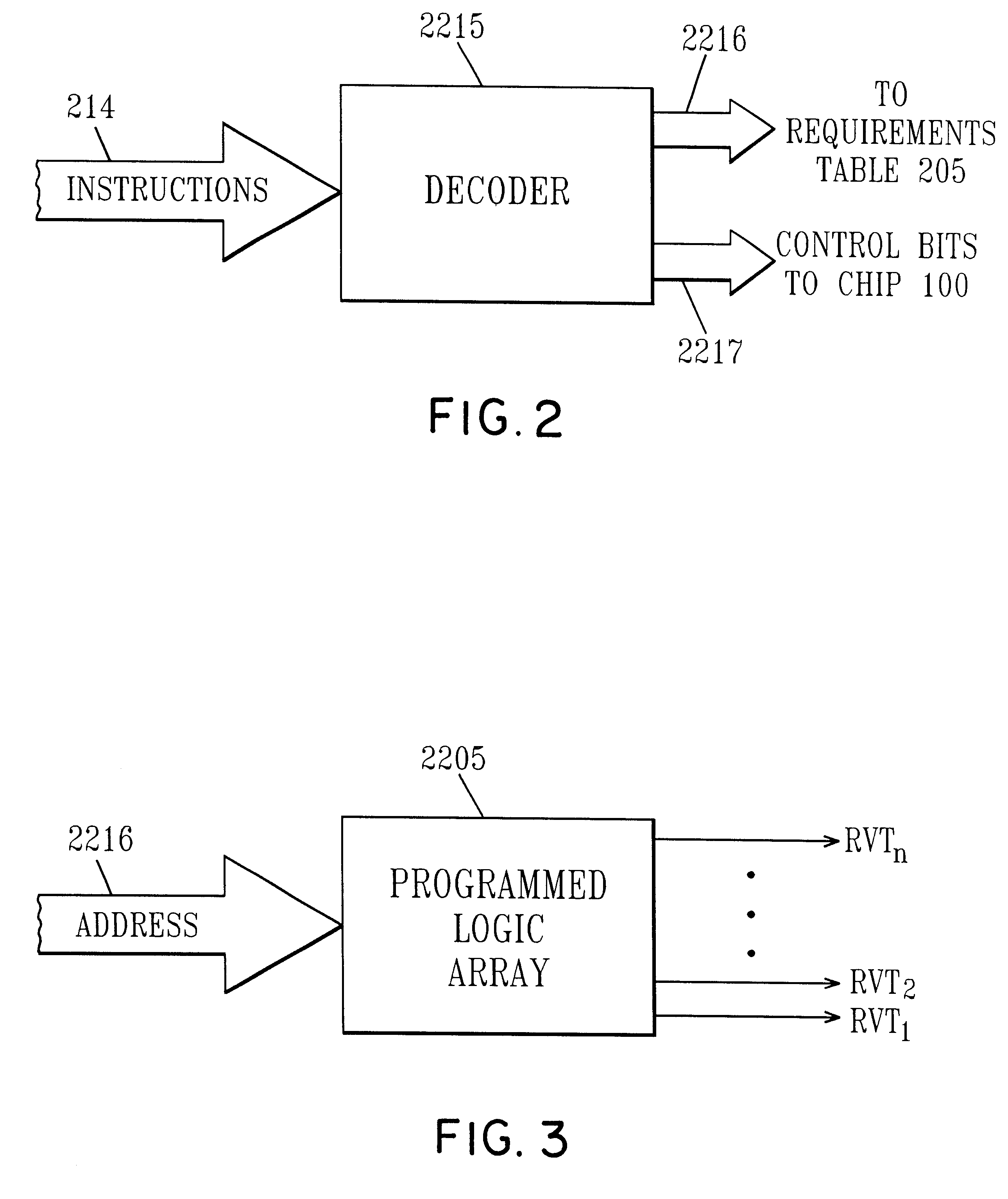 Managing Vt for reduced power using a status table