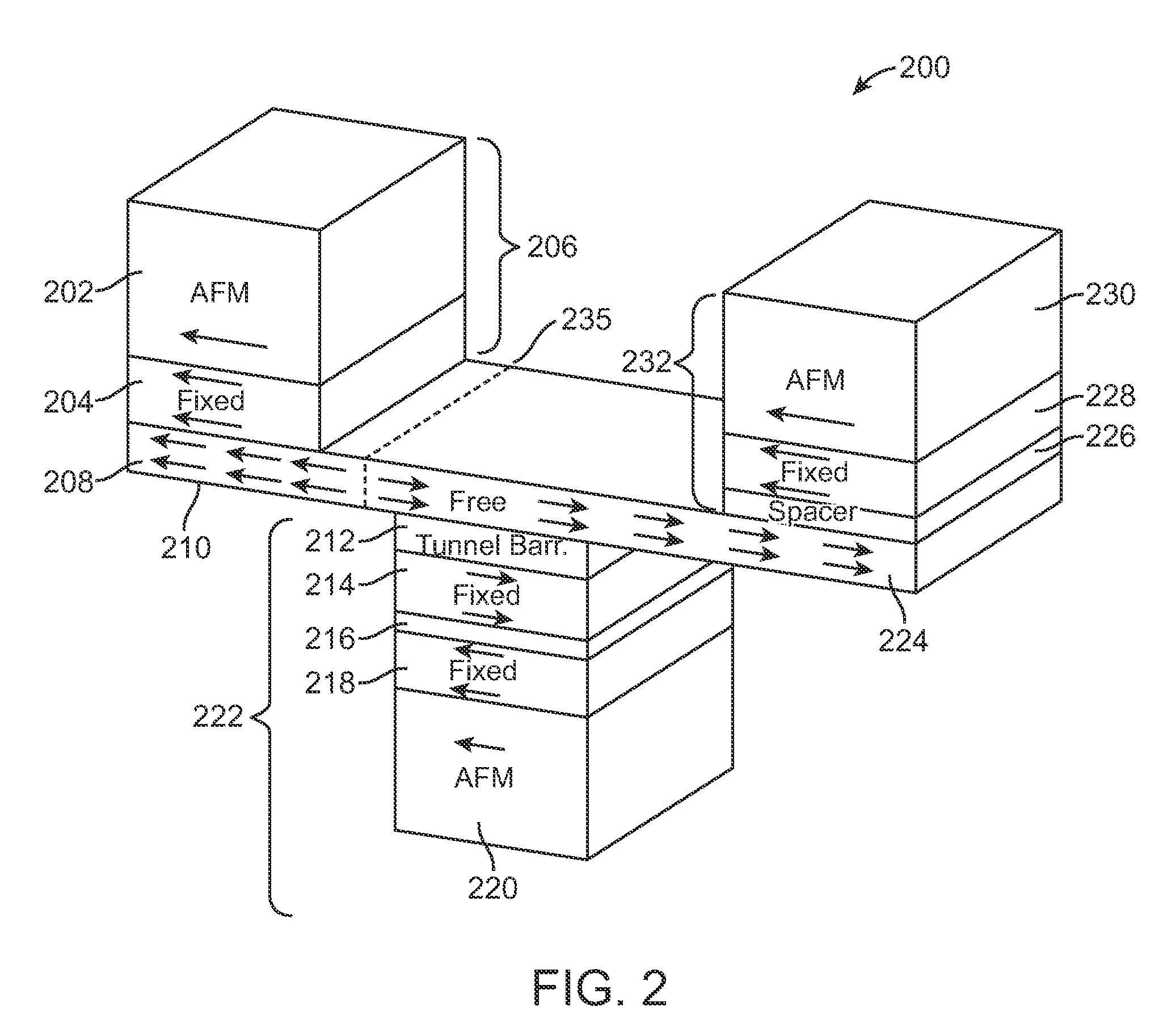 Low current switching magnetic tunnel junction design for magnetic memory using domain wall motion