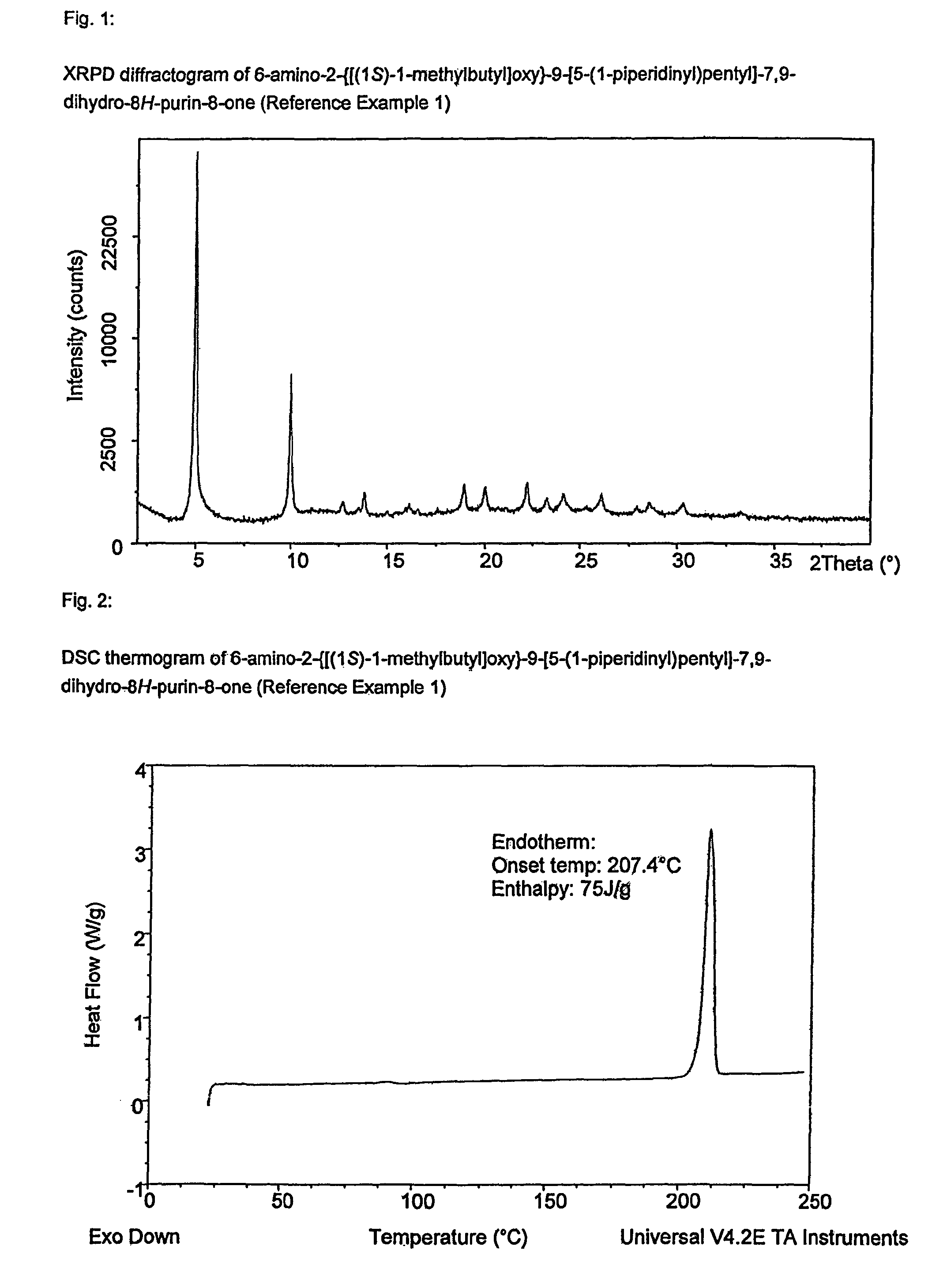 6-amino-2-{[(1<i>S</i>)-1-methylbutyl]oxy}-9-[5-(1-piperidinyl)-7,9-dihydro-8<i>H</i>-purin-8-one maleate