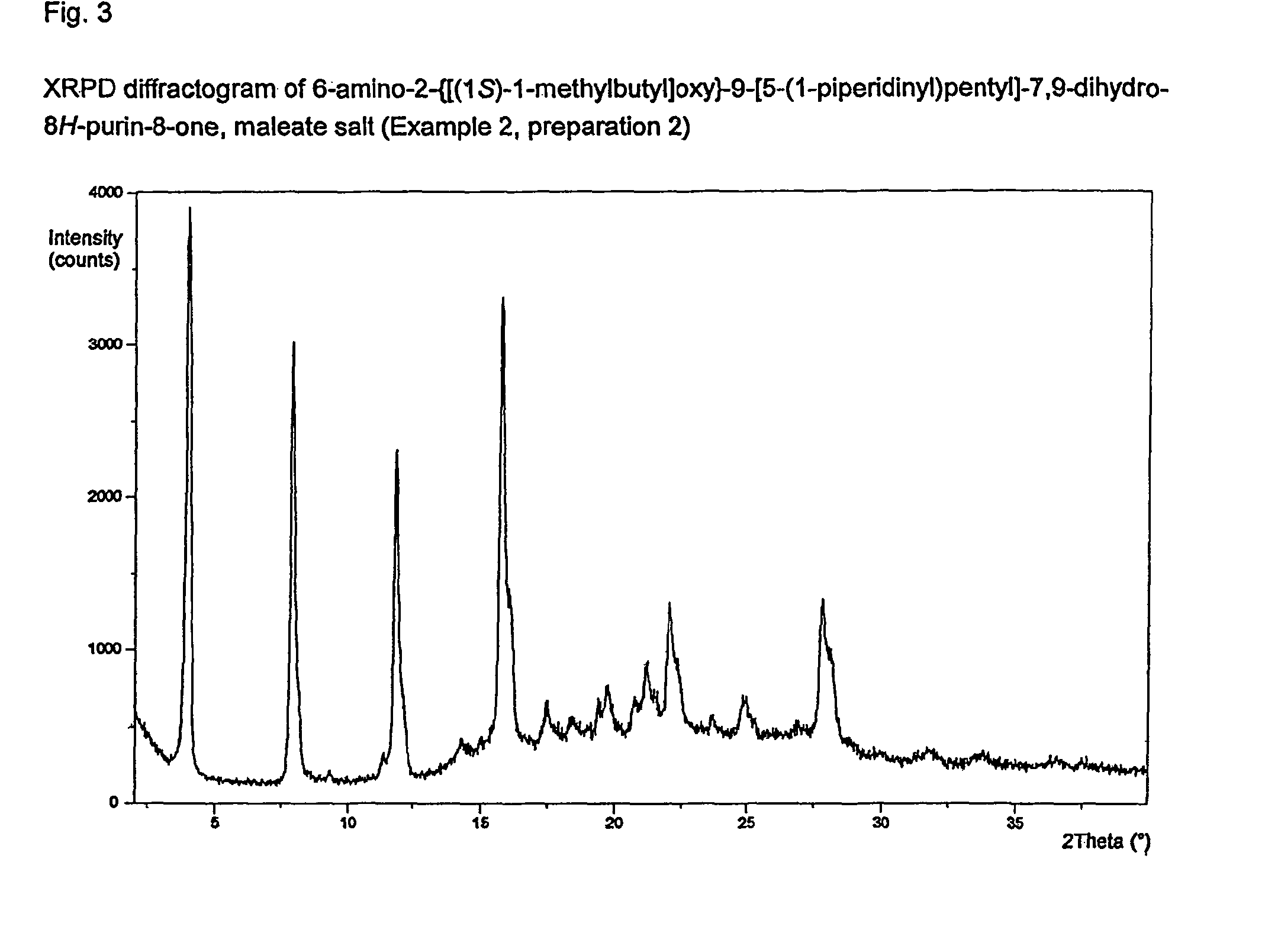 6-amino-2-{[(1<i>S</i>)-1-methylbutyl]oxy}-9-[5-(1-piperidinyl)-7,9-dihydro-8<i>H</i>-purin-8-one maleate