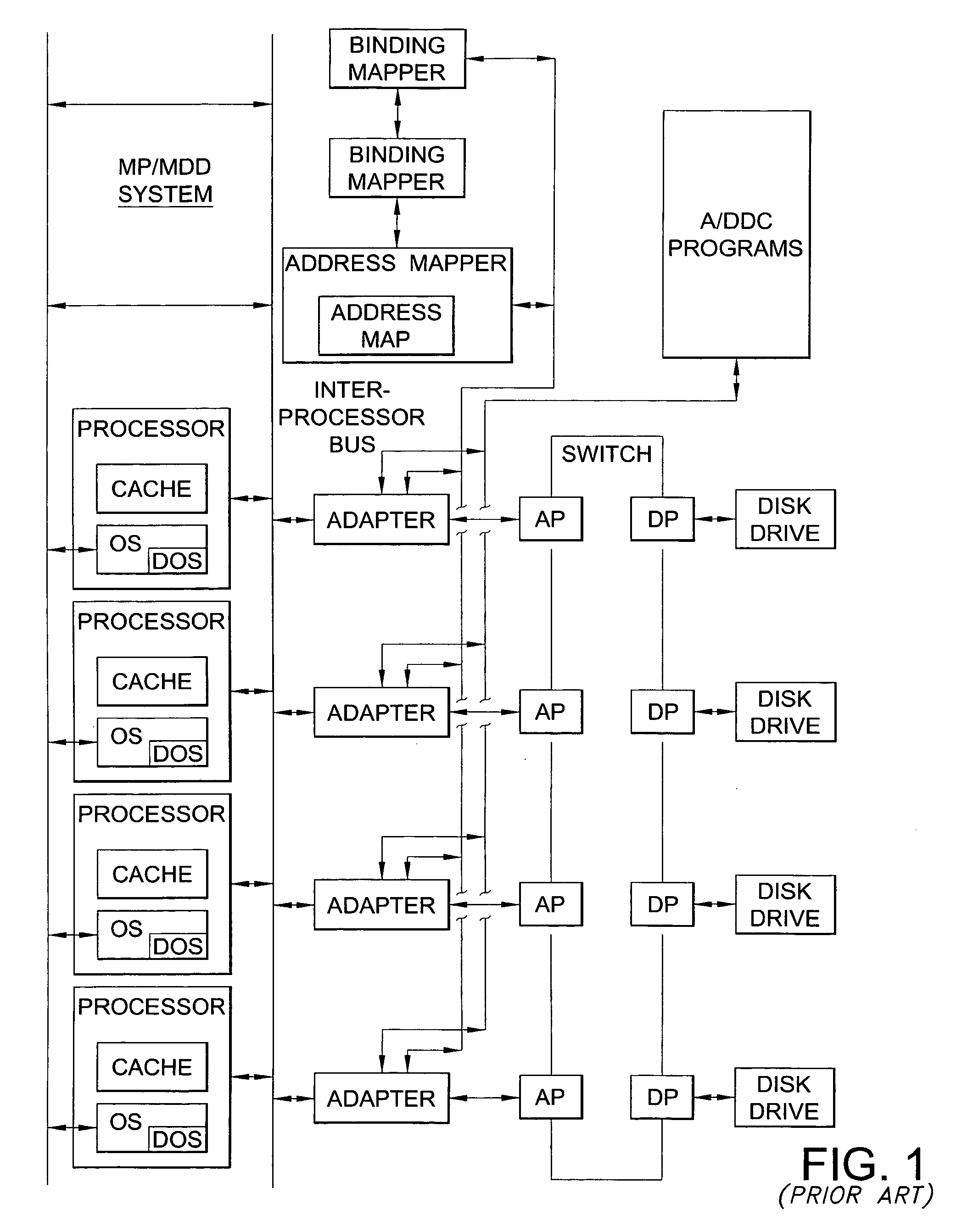 Method of reducing contention of a highly contended lock protecting multiple data items