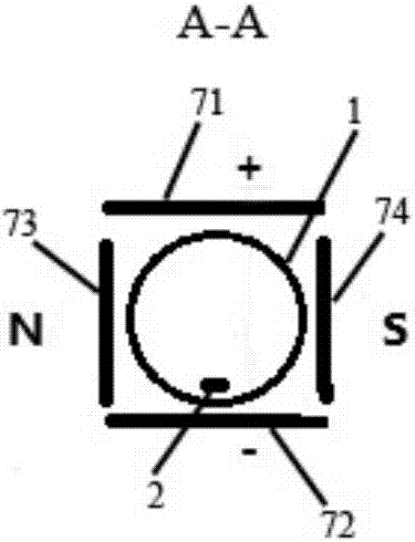 Electromagnetic field-constrained plasma enhanced oxidation calcination method of high-nickel positive electrode material of lithium ion battery