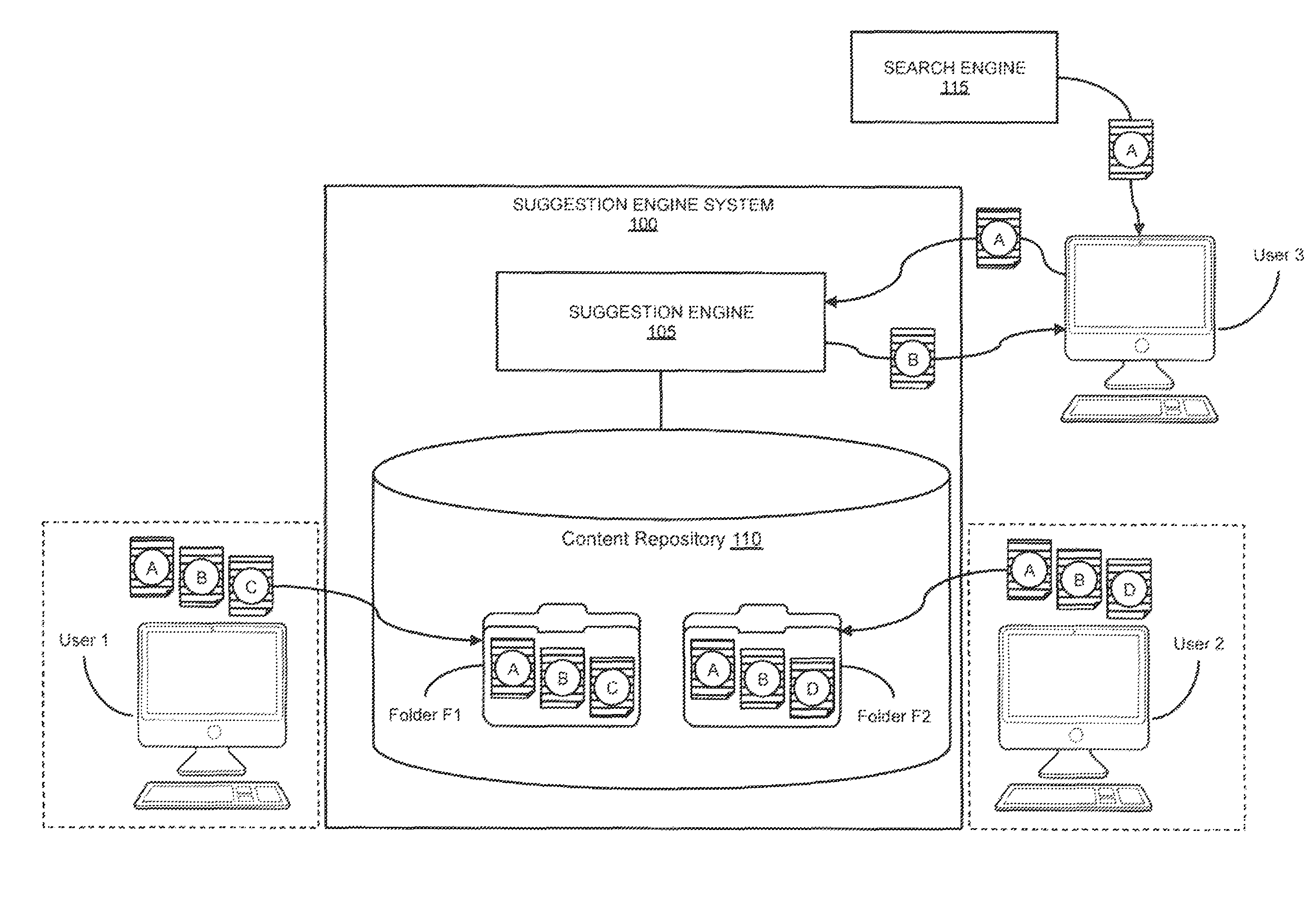 Deriving semantic relationships based on empirical organization of content by users