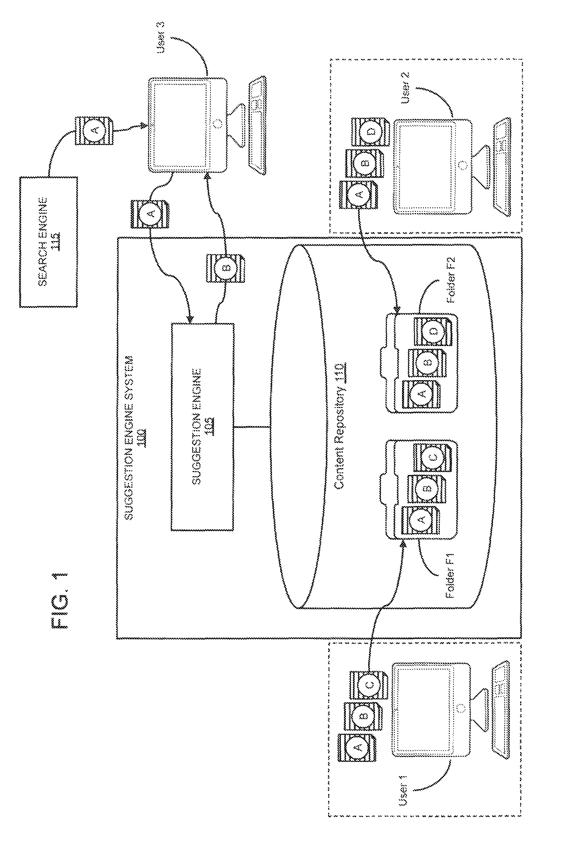 Deriving semantic relationships based on empirical organization of content by users