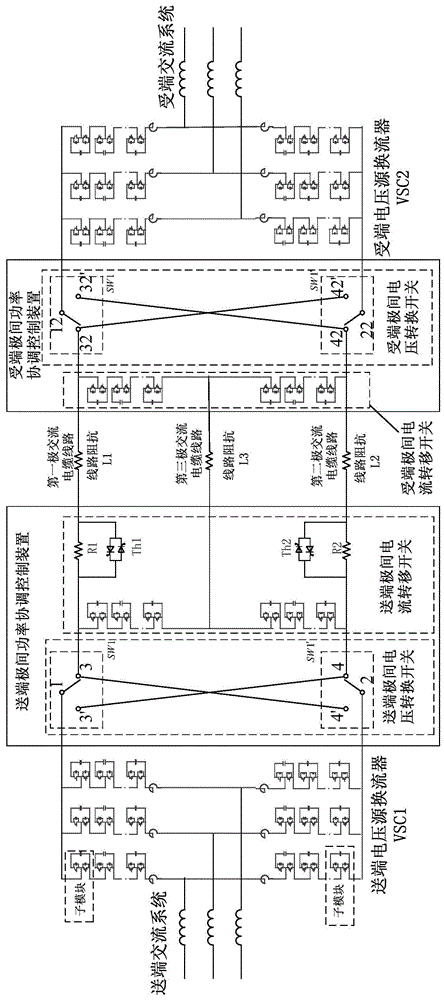 A square wave power transmission system for improving the transmission capacity of AC cable lines