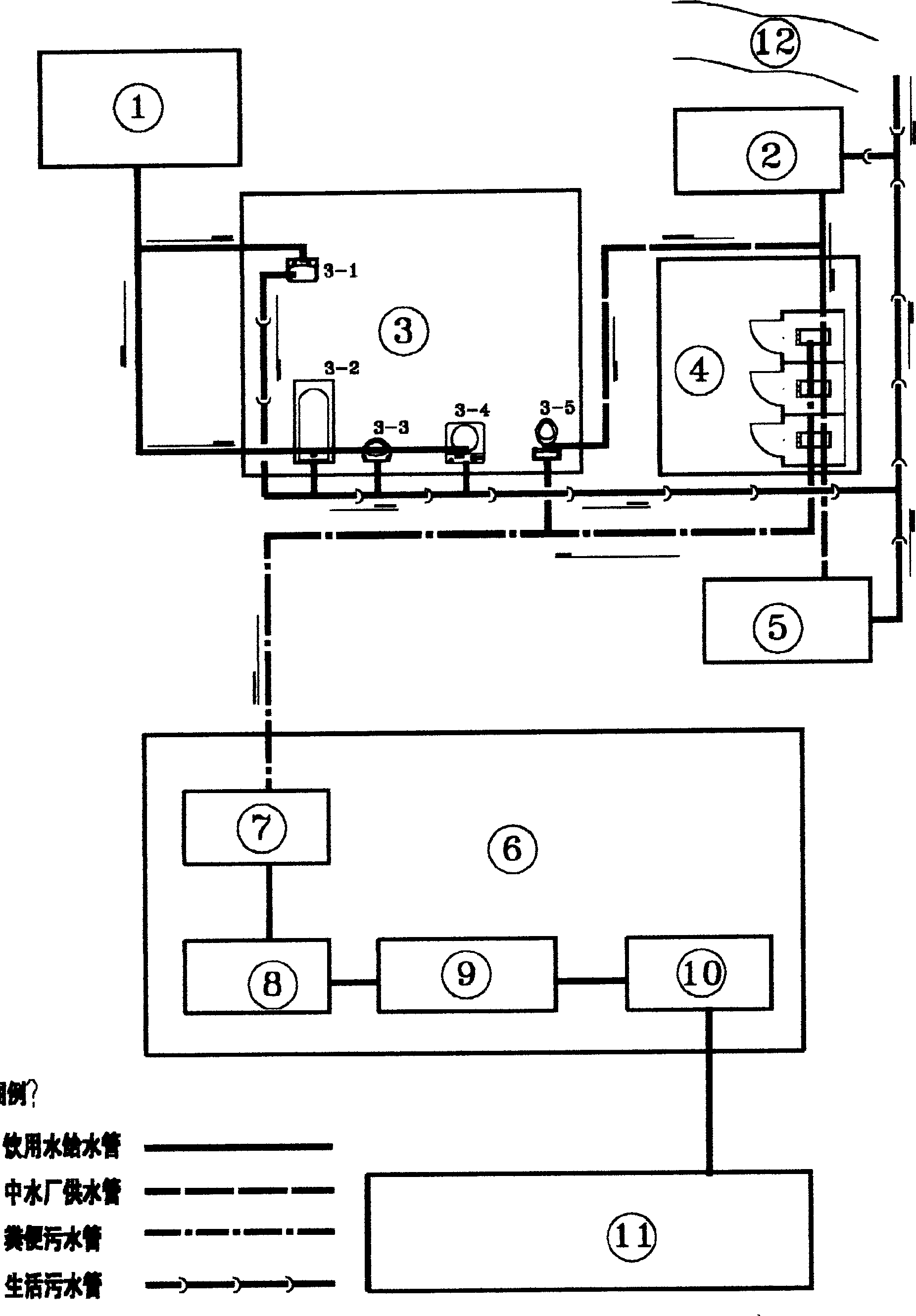 System for city water saving and classified supply and draining, city fecal treatment and organic fertilizer reutilization