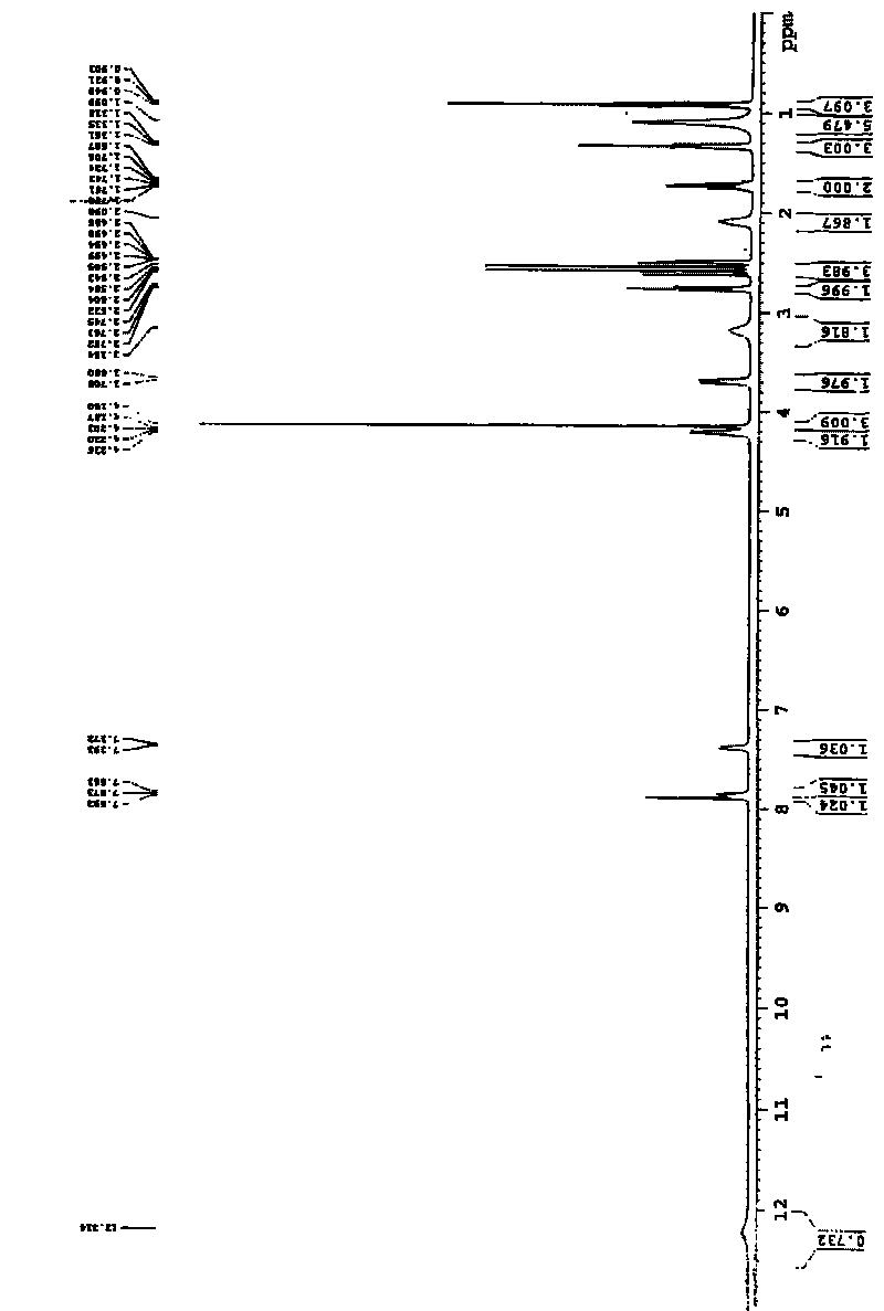 Crystal form V of Aildenafil citrate and preparation method and application thereof