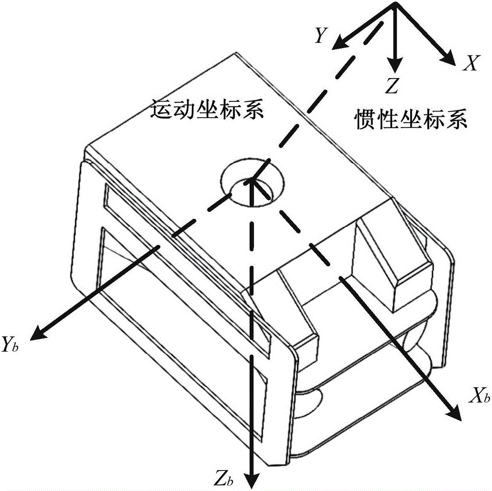 Underwater carrier terminal sliding-mode control method based on time delay estimation