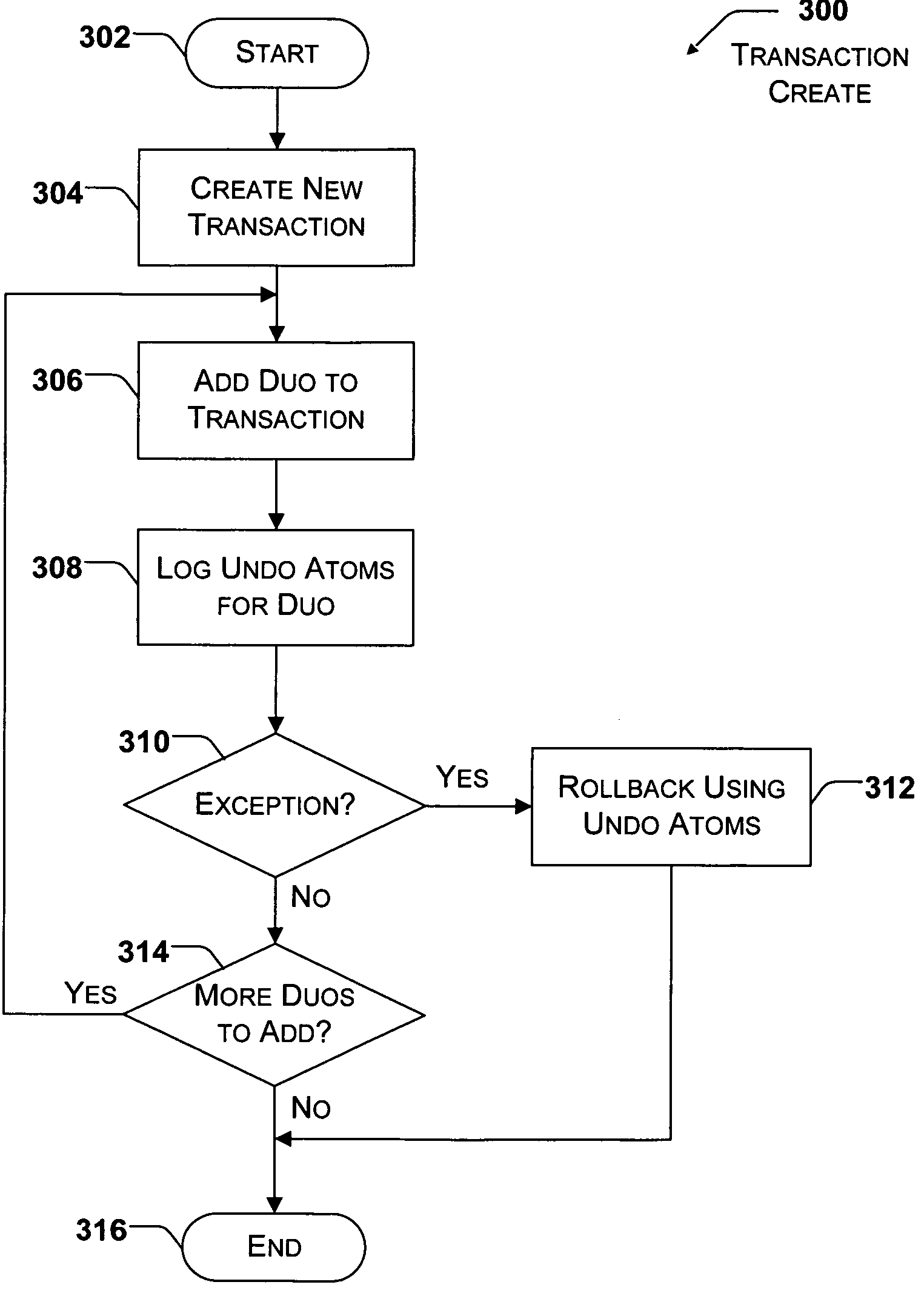 System and method for undoing application actions using inverse actions with atomic rollback