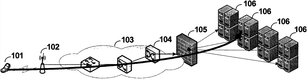 Connection keeping method, device, mobile terminal and data transmitting method