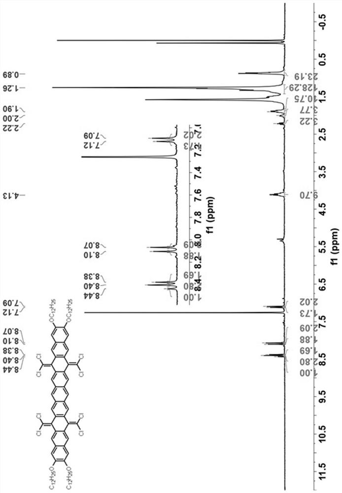 Synthetic method of hexabenzoquinone dimer