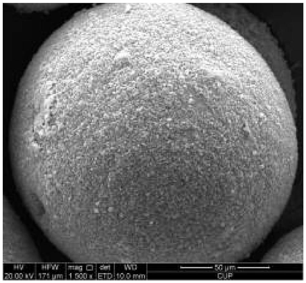 A method for synthesizing zsm-5 in situ with kaolin microspheres