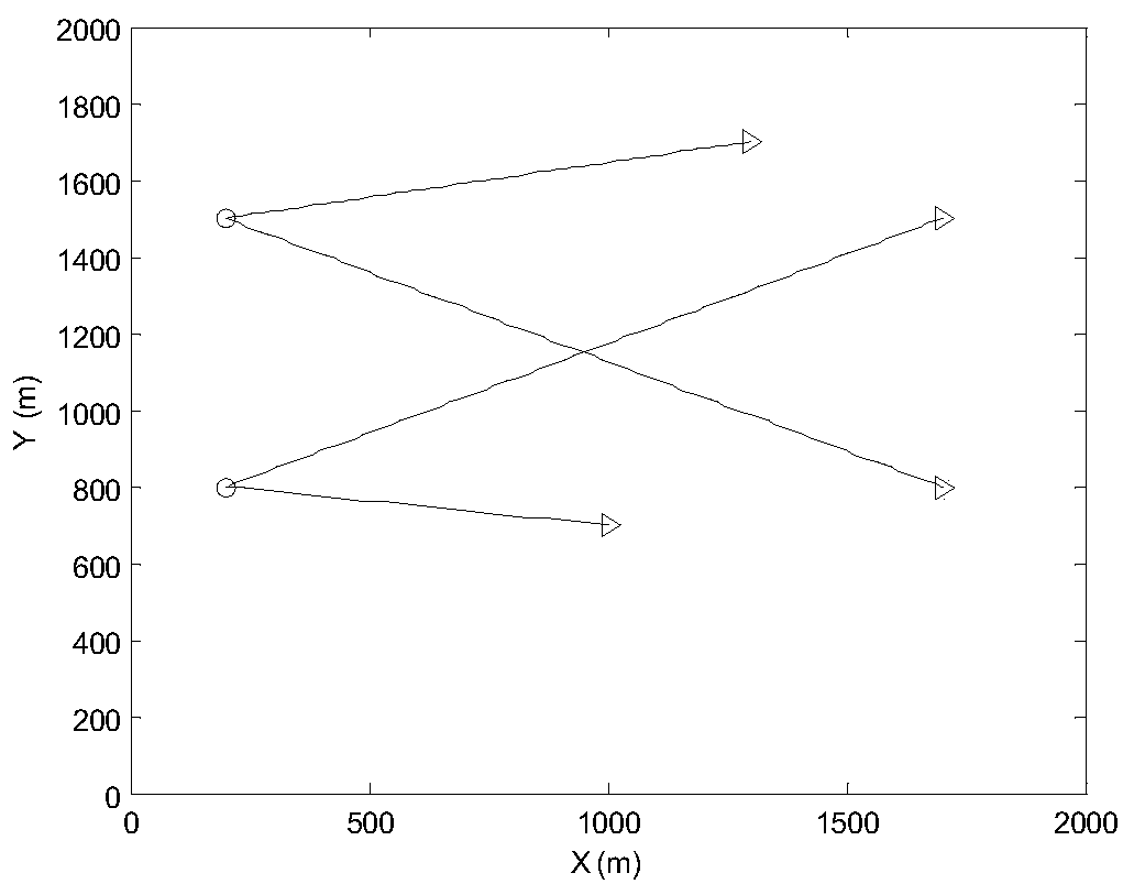 PHD multi-target tracking method based on variational Bayesian T distributed Kalman filtering