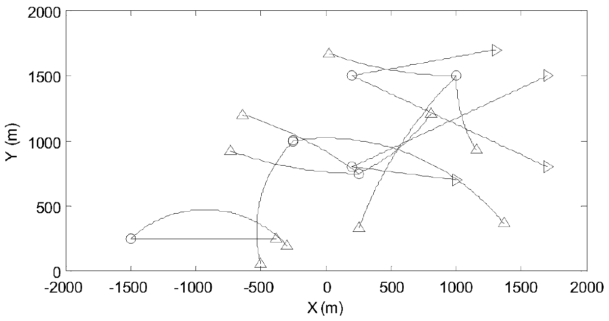 PHD multi-target tracking method based on variational Bayesian T distributed Kalman filtering