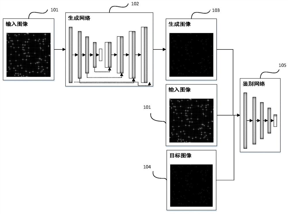 A SAR Image Sidelobe Removal Method Based on Generative Adversarial Neural Network