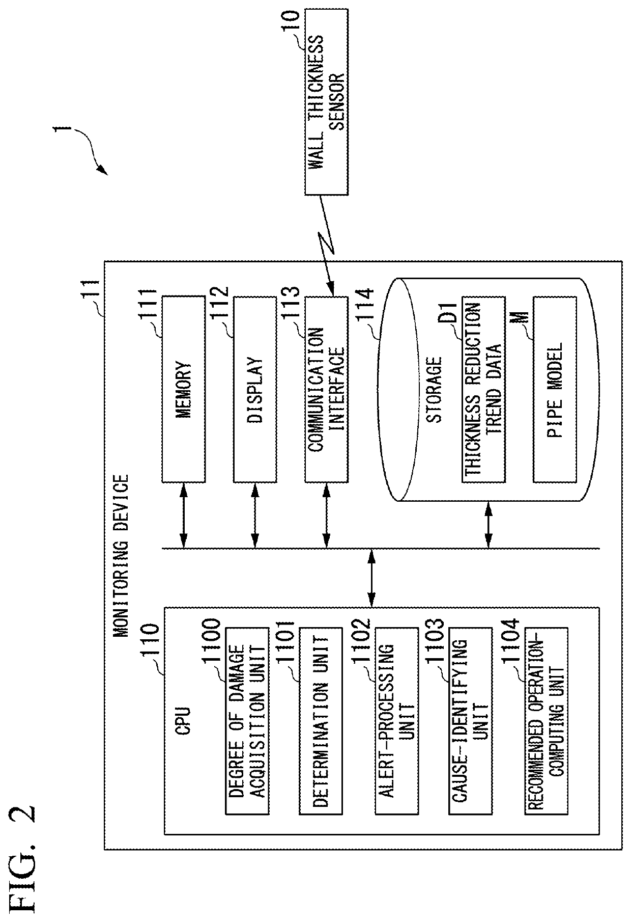 Monitoring device, monitoring system, monitoring method, and program