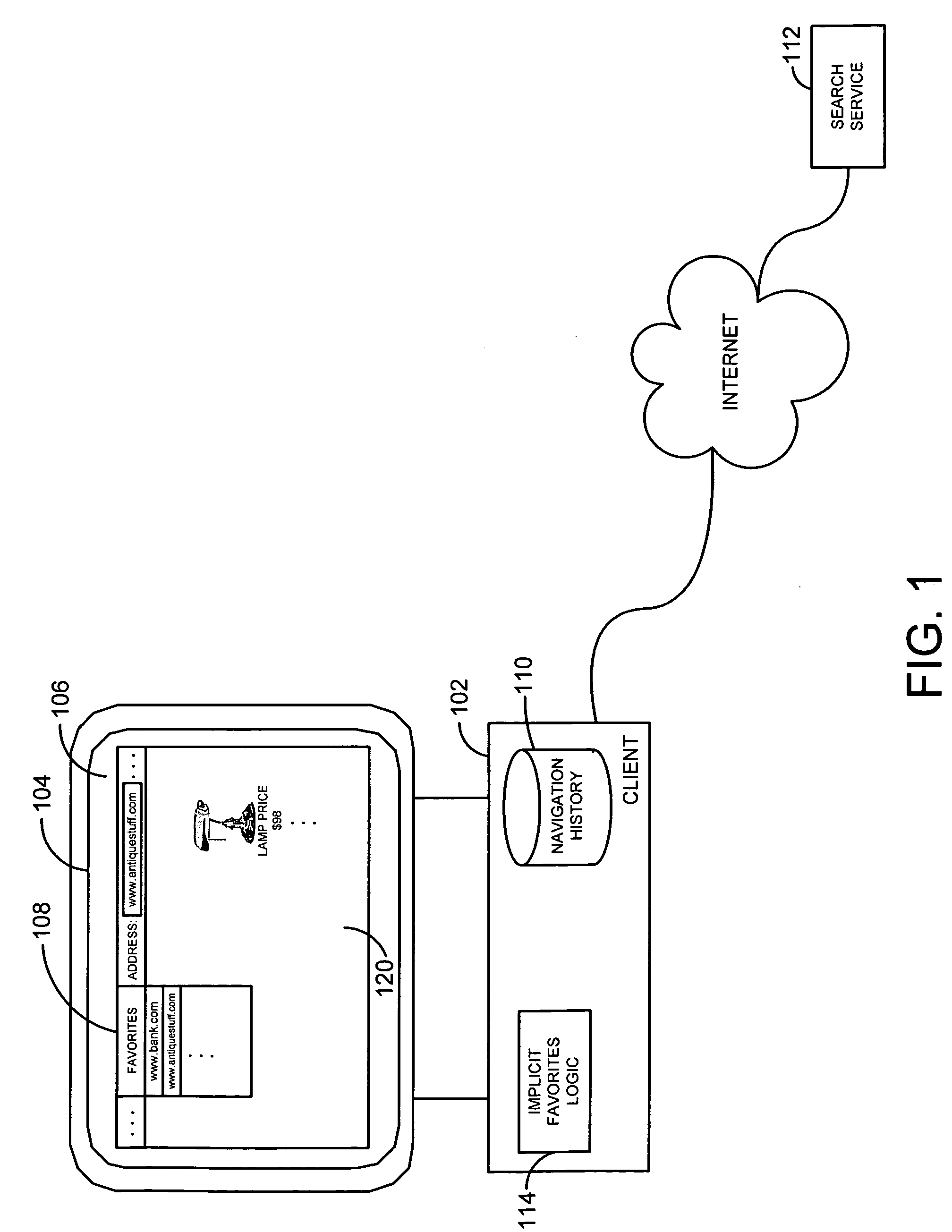 System and method for automatic generation of browsing favorites