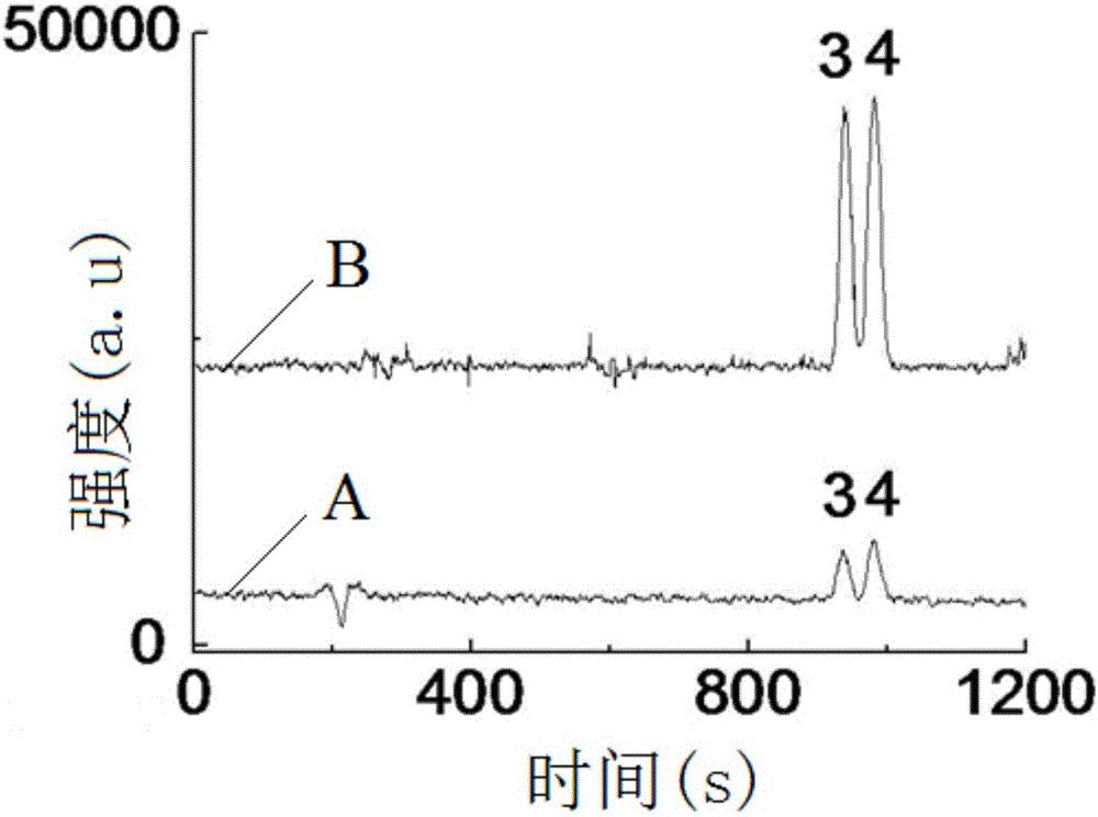 Entire-column preparation method of nano-particle stabled Pickering emulsion based packing