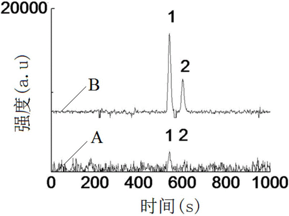 Entire-column preparation method of nano-particle stabled Pickering emulsion based packing