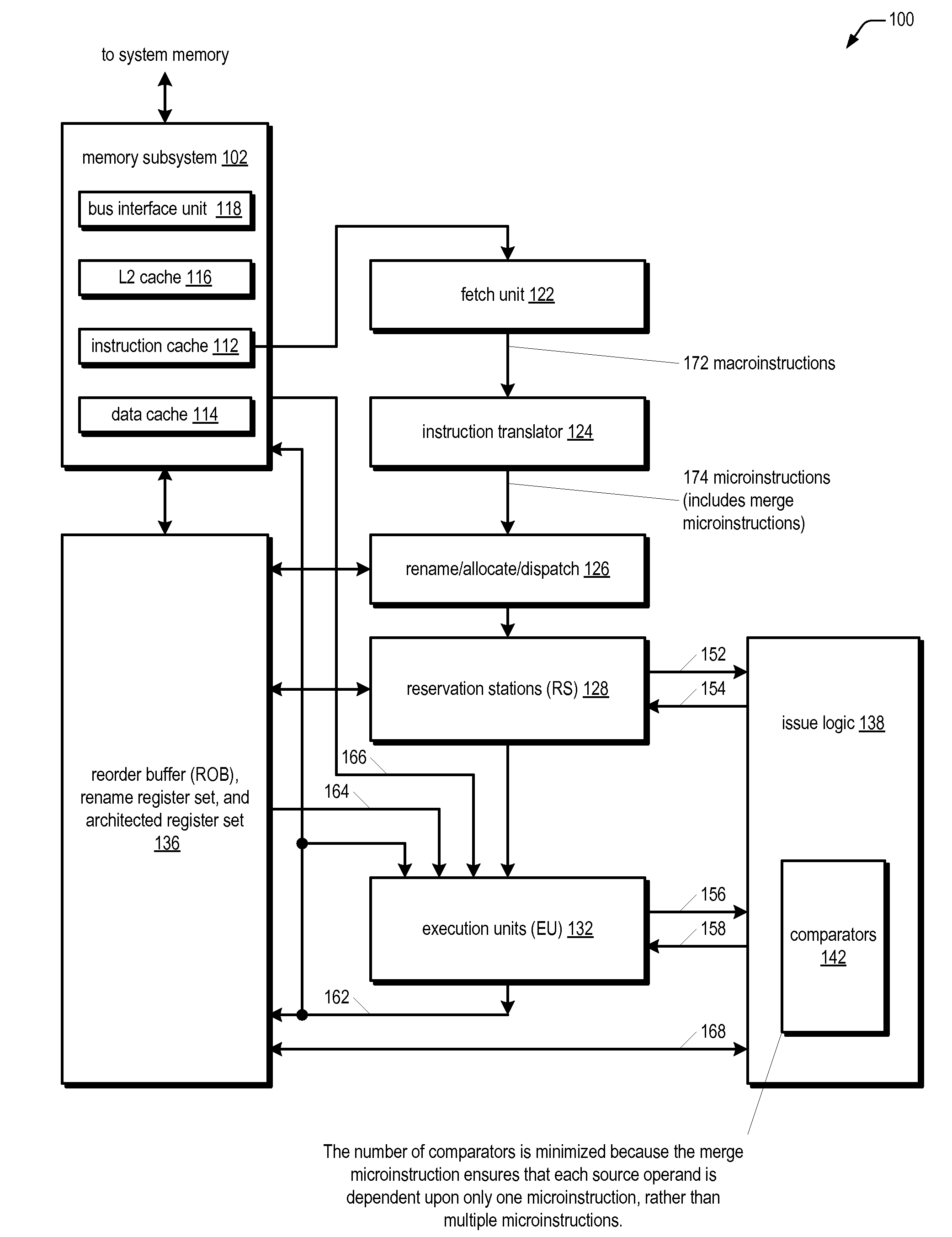 Merge microinstruction for minimizing source dependencies in out-of-order execution microprocessor with variable data size macroarchitecture