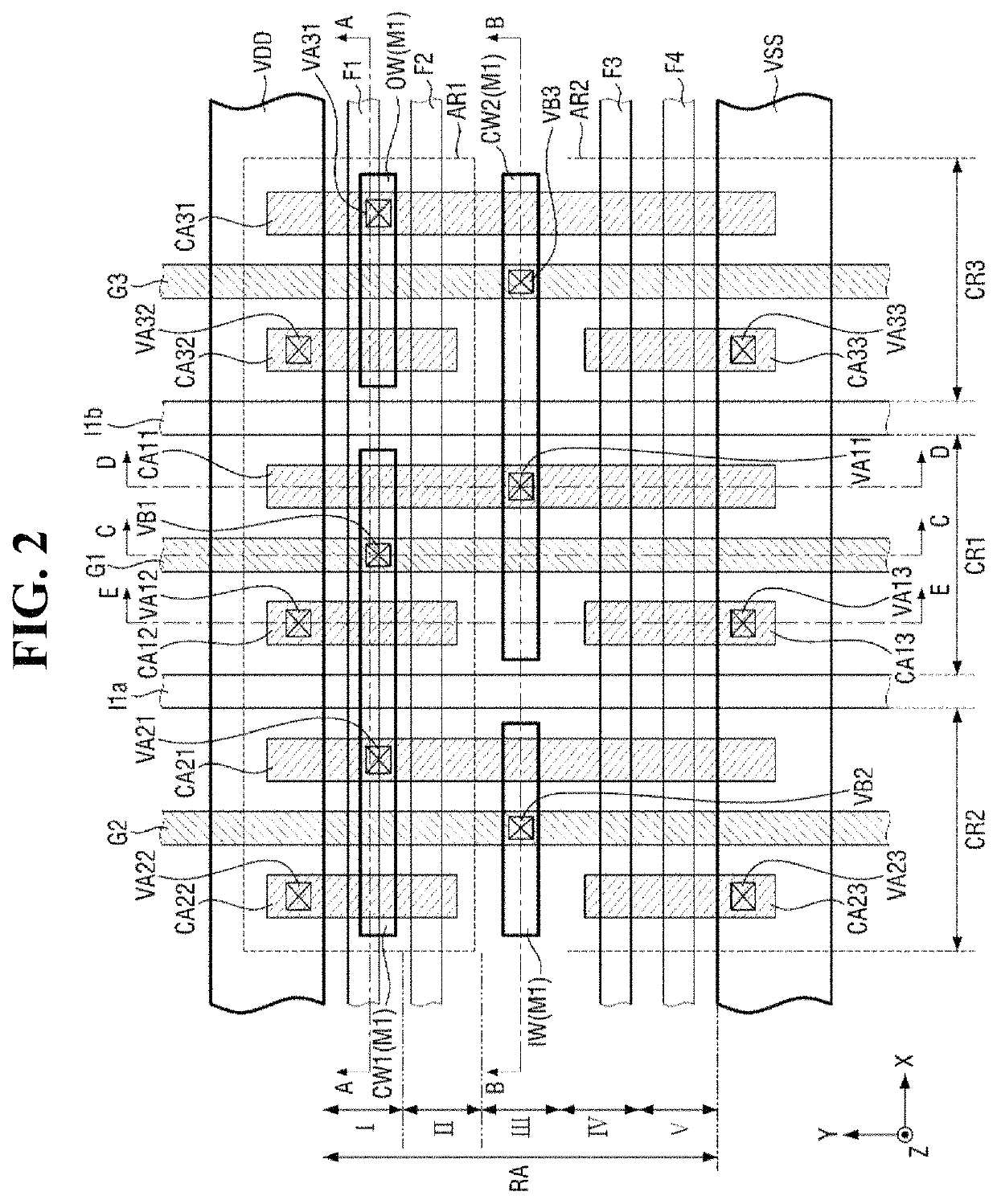 Semiconductor device, layout design method for the same and method for fabricating the same