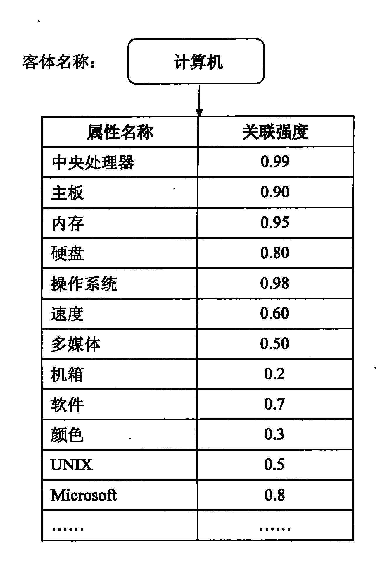 System and methods for quantitative assessment of information in natural language contents