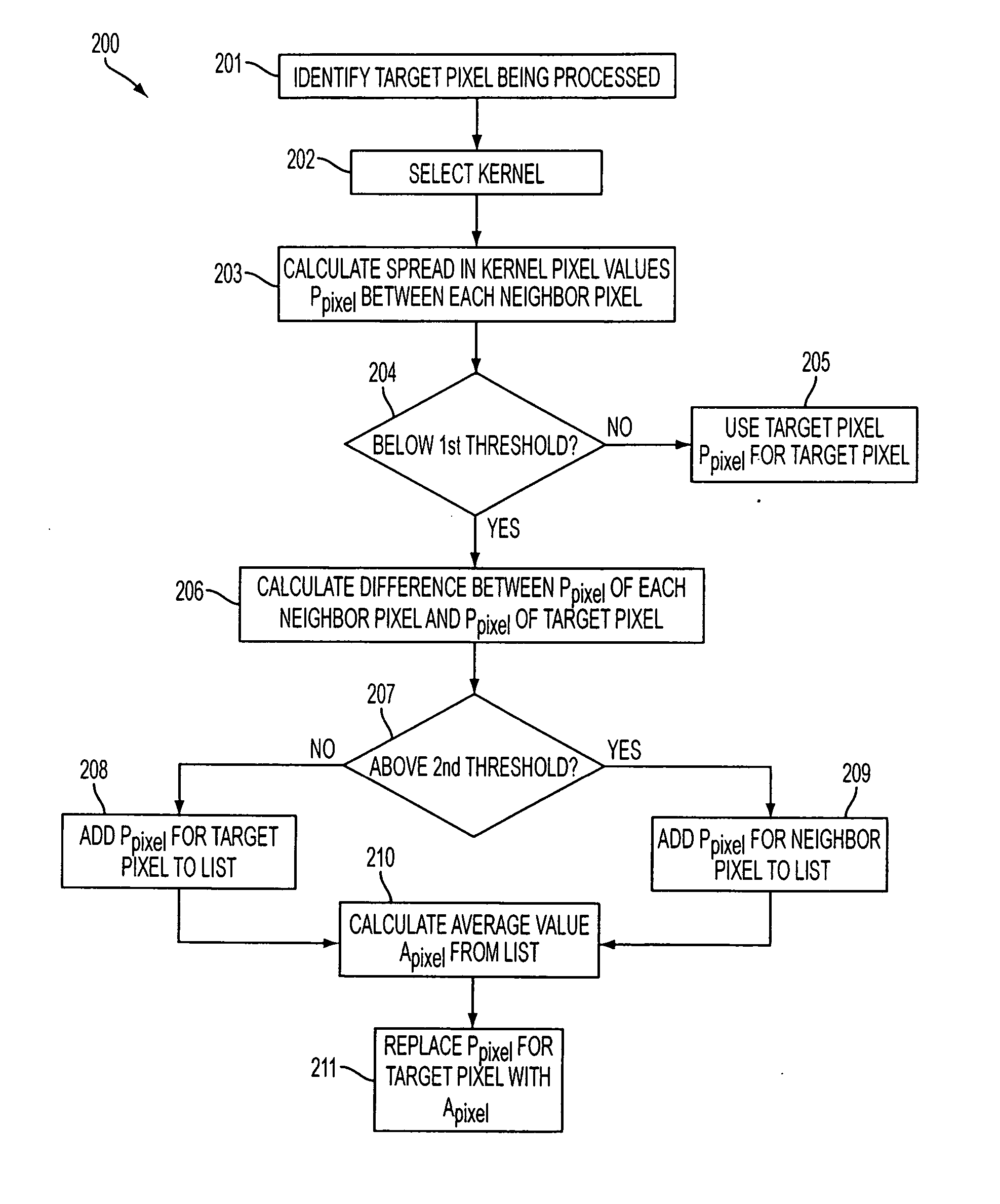 Method and apparatus providing adaptive noise suppression